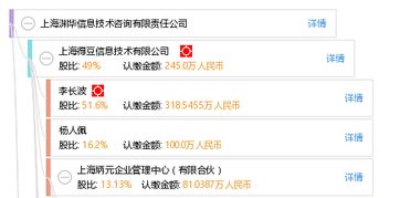 上海淵華信息技術(shù)咨詢有限責(zé)任公司 專業(yè)護(hù)航，技術(shù)賦能未來