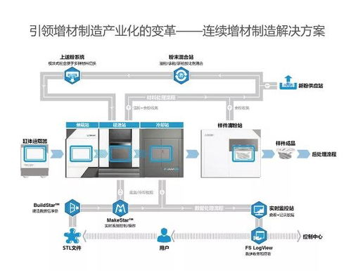 沖刺三季度 濟(jì)寧創(chuàng)新谷集團(tuán)智慧工廠賦能產(chǎn)業(yè)升級 技術(shù)咨詢引領(lǐng)發(fā)展新路徑
