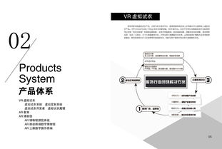 科技公司產(chǎn)品冊與技術(shù)咨詢服務(wù)簡介