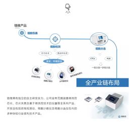 鉻維科技精彩亮相第十二屆中國國際食品安全技術論壇，技術咨詢成展會亮點